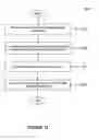 Fig. 19 - Methods and systems for merging business process configurations
