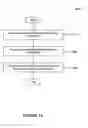 Fig. 20 - Methods and systems for merging business process configurations
