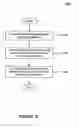 Fig. 22 - Methods and systems for merging business process configurations