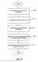 Fig. 77 - Methods and systems for merging business process configurations