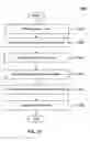 Fig. 79 - Methods and systems for merging business process configurations