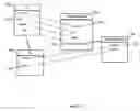 Fig. 03 - Method and system for generic data objects