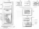 Fig. 01 - Object virtualization