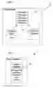 Fig. 03 - Determining compliance of a database architecture to an enterprise data standard