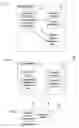 Fig. 04 - Determining compliance of a database architecture to an enterprise data standard