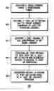 Fig. 01 - Rules-based data evaluation and process trigger system and method