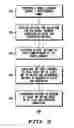 Fig. 03 - Rules-based data evaluation and process trigger system and method