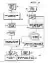 Fig. 04 - Rules-based data evaluation and process trigger system and method