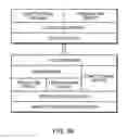 Fig. 05 - Systems and methods for processing changing data
