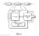 Fig. 06 - Systems and methods for processing changing data