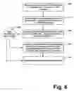 Fig. 09 - Identifying characteristics in sets of organized items