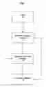 Fig. 02 - System and method for database and filesystem coordinated transactions