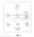 Fig. 03 - Methods, systems, and computer program products for provisioning software using local changesets that represent differences between software on a repository and a local system