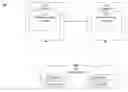 Fig. 01 - Implementing a tree data storage structure in a distributed environment