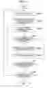 Fig. 11 - File management system