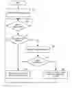 Fig. 01 - INTERACTIVE WEB CRAWLING
