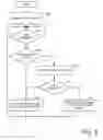 Fig. 04 - INTERACTIVE WEB CRAWLING