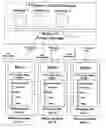 Fig. 01 - Method for providing information concerning broadcast contents for a user