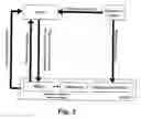 Fig. 04 - Method for providing information concerning broadcast contents for a user