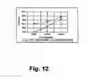 Fig. 13 - System for inhibiting installing a radio configuration file onto a software defined radio device unless the file is compatible with the device