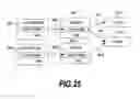 Fig. 26 - Sensor network system, method for data processing of a sensor network system