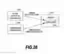 Fig. 27 - Sensor network system, method for data processing of a sensor network system