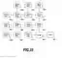 Fig. 34 - Sensor network system, method for data processing of a sensor network system