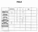 Fig. 06 - Data processing apparatus