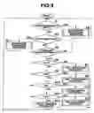 Fig. 07 - Data processing apparatus