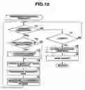 Fig. 08 - Data processing apparatus