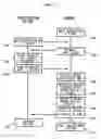 Fig. 04 - Information management method using a managing symbol and information management server