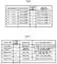 Fig. 06 - Information management method using a managing symbol and information management server