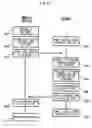Fig. 07 - Information management method using a managing symbol and information management server