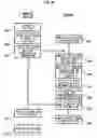 Fig. 10 - Information management method using a managing symbol and information management server