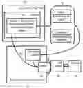 Fig. 01 - Dynamic Server Page Meta-Engines with Data Sharing for Dynamic Content and Non-JSP Segments Rendered Through Other Engines