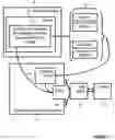 Fig. 02 - Dynamic Server Page Meta-Engines with Data Sharing for Dynamic Content and Non-JSP Segments Rendered Through Other Engines