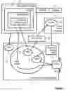 Fig. 03 - Dynamic Server Page Meta-Engines with Data Sharing for Dynamic Content and Non-JSP Segments Rendered Through Other Engines
