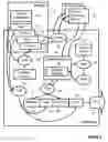 Fig. 06 - Dynamic Server Page Meta-Engines with Data Sharing for Dynamic Content and Non-JSP Segments Rendered Through Other Engines