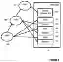 Fig. 07 - Dynamic Server Page Meta-Engines with Data Sharing for Dynamic Content and Non-JSP Segments Rendered Through Other Engines
