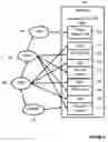 Fig. 09 - Dynamic Server Page Meta-Engines with Data Sharing for Dynamic Content and Non-JSP Segments Rendered Through Other Engines