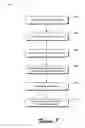 Fig. 09 - Email emotiflags