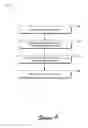 Fig. 10 - Email emotiflags