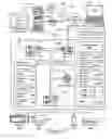 Fig. 12 - Email emotiflags