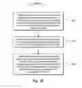 Fig. 28 - Inter-proximity communication within a rendezvous federation