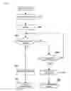 Fig. 07 - Communication master station startup period control method