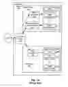 Fig. 02 - Application server architecture