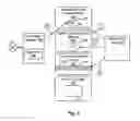 Fig. 06 - Application server architecture