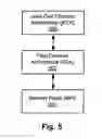 Fig. 07 - Application server architecture