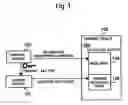 Fig. 02 - Method for limiting utilizing terminal of contents, and storage device and system for method