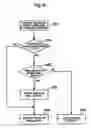 Fig. 06 - Method for limiting utilizing terminal of contents, and storage device and system for method